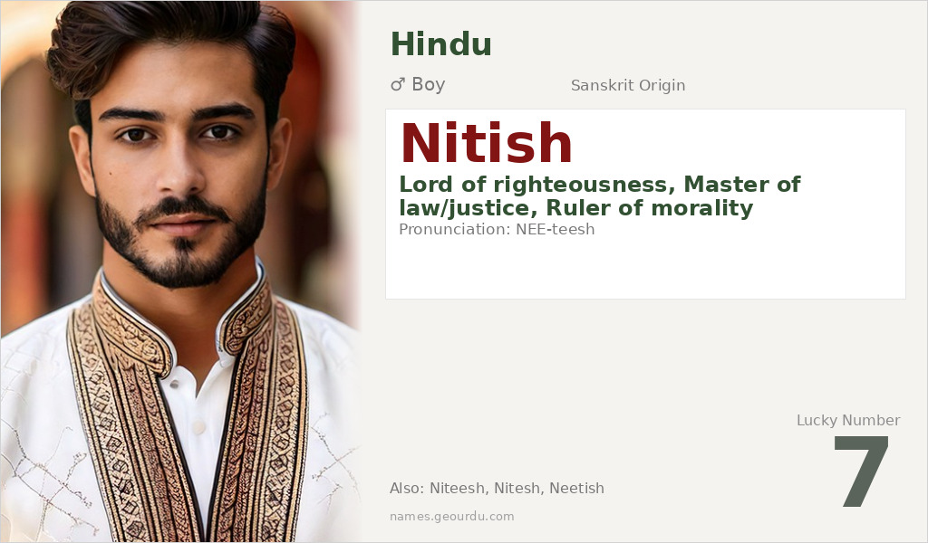 Nitish Name Meaning and Details