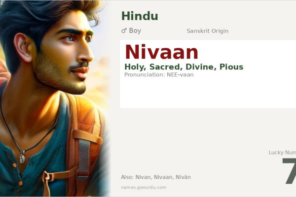 Nivaan Meaning — Origin, Gender & Details (2025)