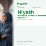 Niyath Name Meaning and Details