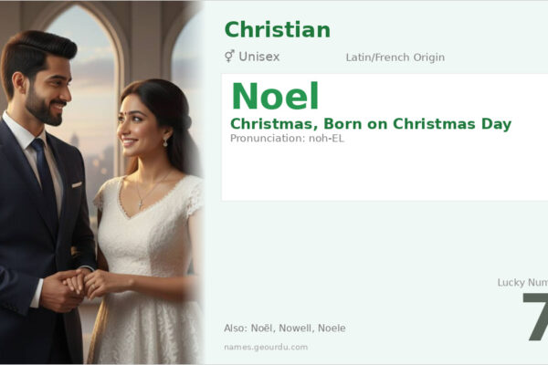 Noel Name Meaning — Christmas Origin, Gender & Details (2025)