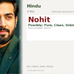 Nohit Name Meaning and Details