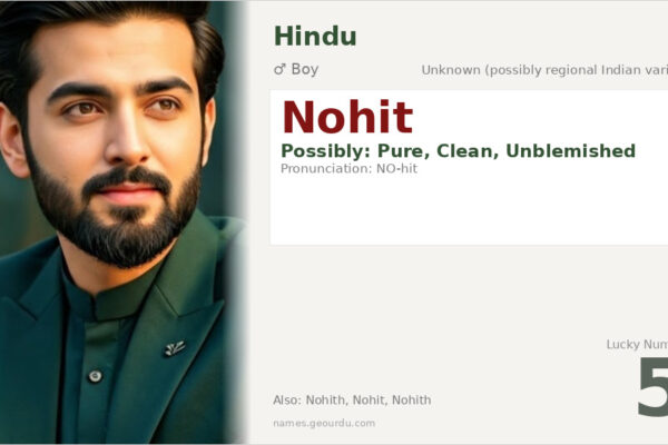 Nohit Name Meaning — Origin, Gender & Details (2025)
