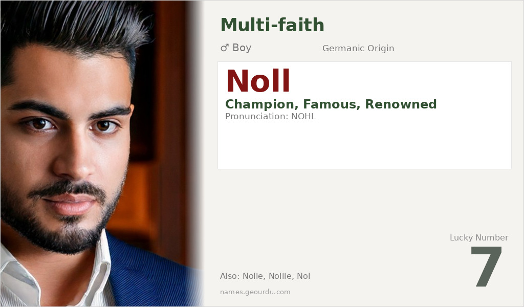Noll Name Meaning and Details