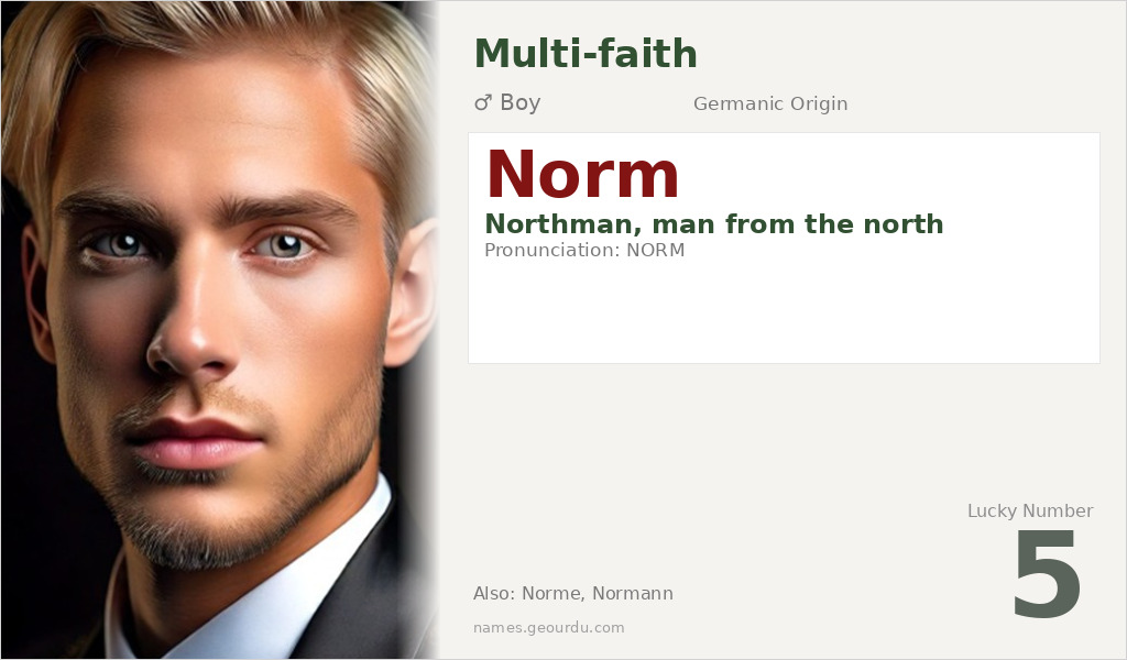 Norm Name Meaning and Details
