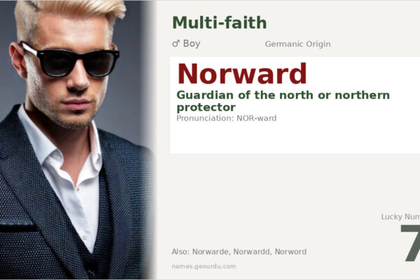 Norward Name Meaning — Origin, Gender & Details (2025)