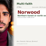 Norwood Name Meaning and Details