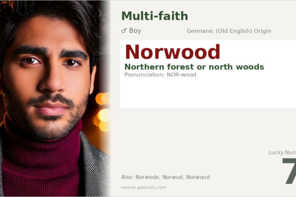 Norwood Name Meaning — Origin, Gender & Details (2025)