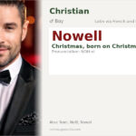 Nowell Name Meaning and Details