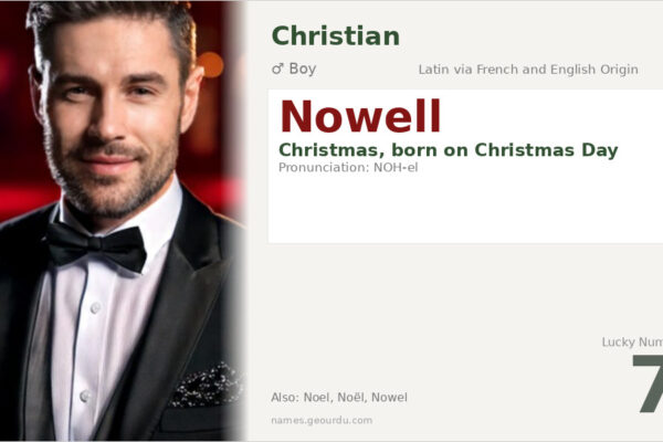 Nowell Name Meaning — Christmas Origin, Boy Name & History (2025)