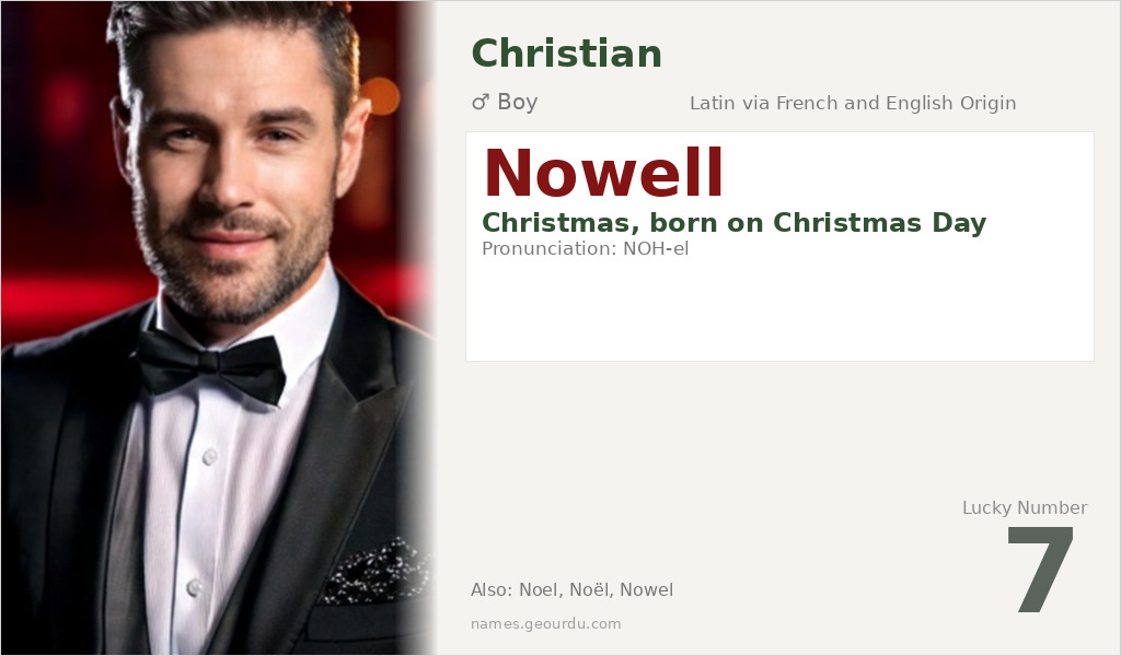 Nowell Name Meaning and Details