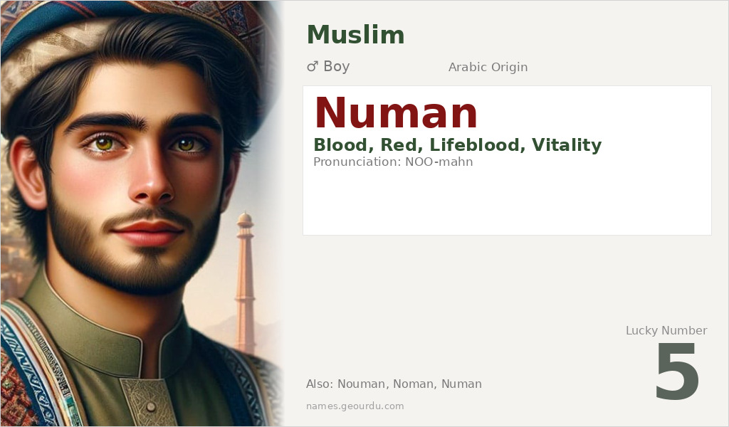 Numan Name Meaning and Details