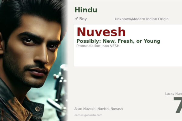 Nuvesh Name Meaning — Origin, Gender & Details (2025)