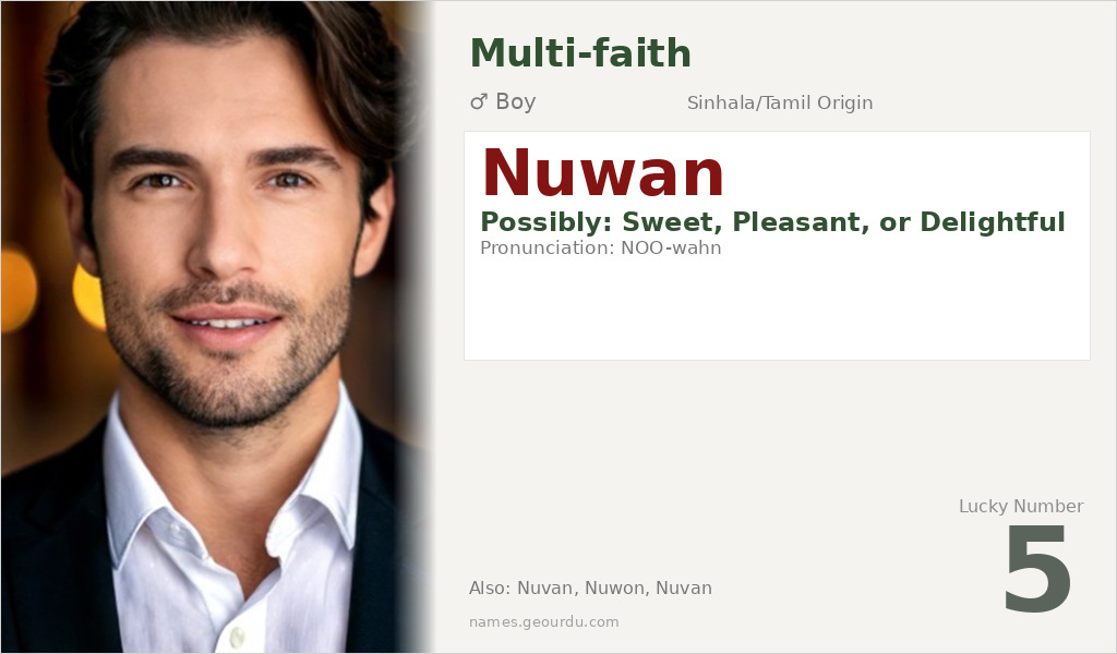 Nuwan Name Meaning and Details