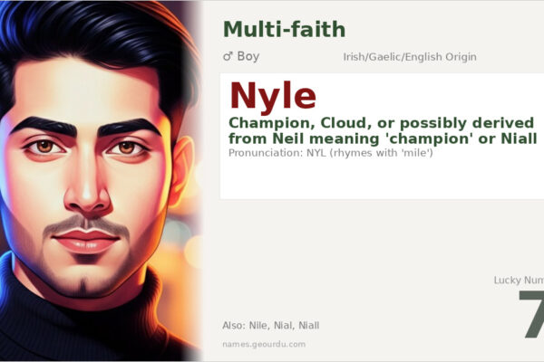 Nyle Name Meaning — Origin, Gender & Details (2025)
