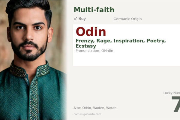 Odin Name Meaning — Norse Origin, Mythology & Details (2025)