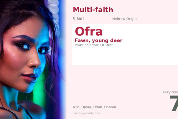 Ofra Name Meaning — Hebrew Origin, Girl Name & Details (2025)