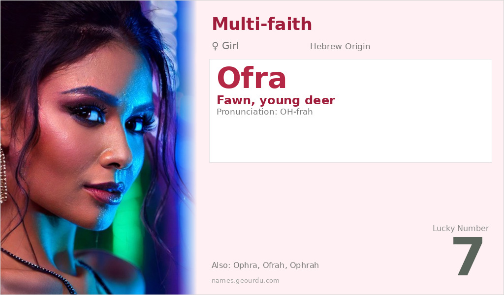 Ofra Name Meaning and Details