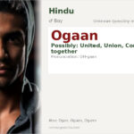 Ogaan Name Meaning and Details