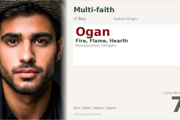 Ogan Name Meaning — Turkish Origin, Boy Name & Details (2025)