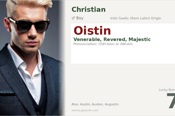 Oistin Name Meaning — Irish Origin, Boy Name & History (2025)