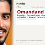 Omandand Name Meaning and Details