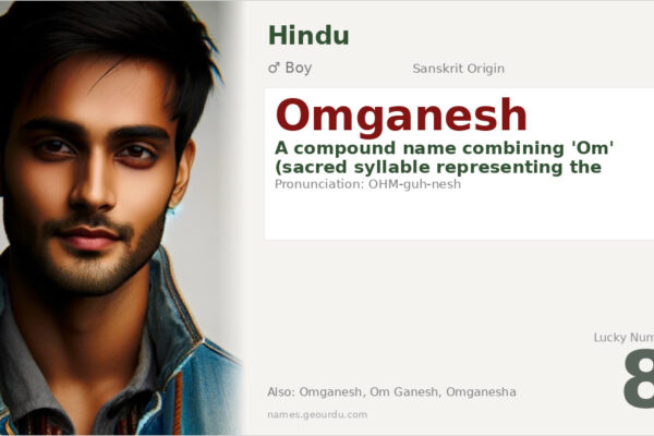 Omganesh Meaning — Sanskrit Origin, Hindu Boy Name & Details (2025)