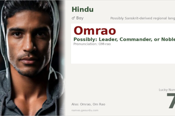 Omrao Name Meaning — Origin, Gender & Details (2025)