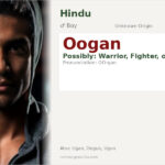 Oogan Name Meaning and Details