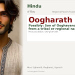 Oogharath Name Meaning and Details