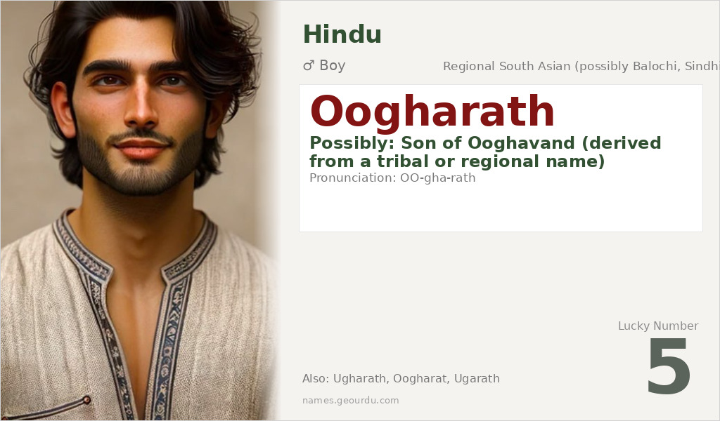Oogharath Name Meaning and Details