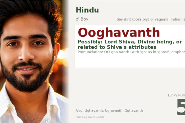 Ooghavanth Name Meaning — Origin, Gender & Details (2025)