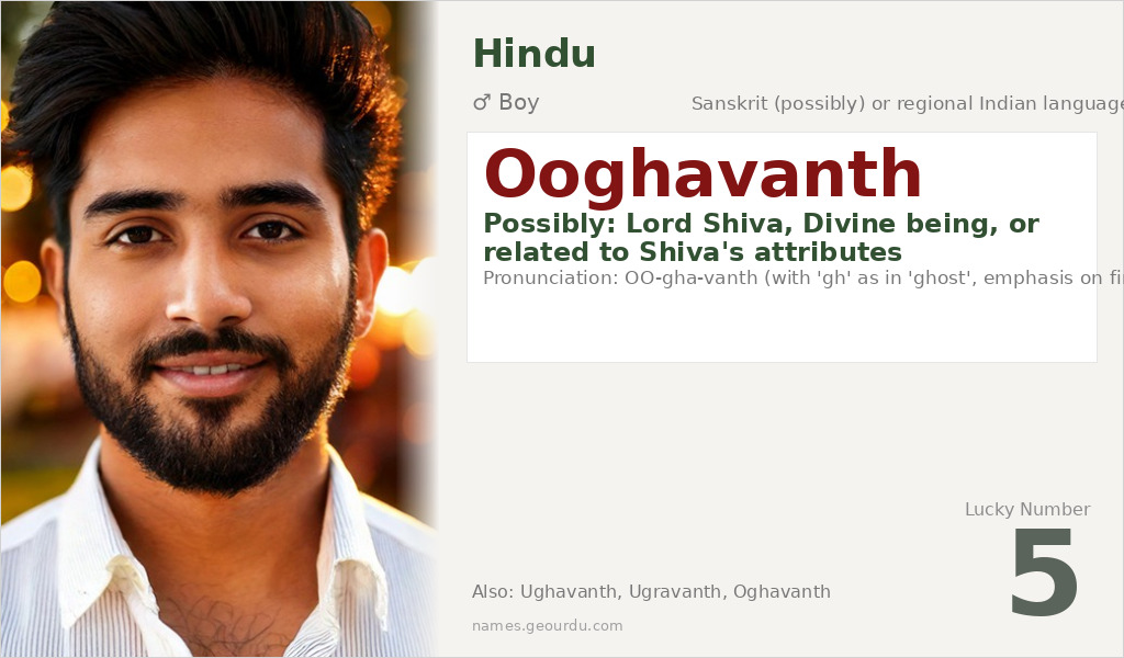 Ooghavanth Name Meaning and Details