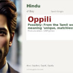Oppili Name Meaning and Details