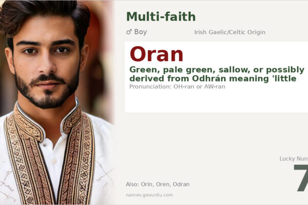Oran Name Meaning — Celtic Origin, Boy’s Name & History (2025)