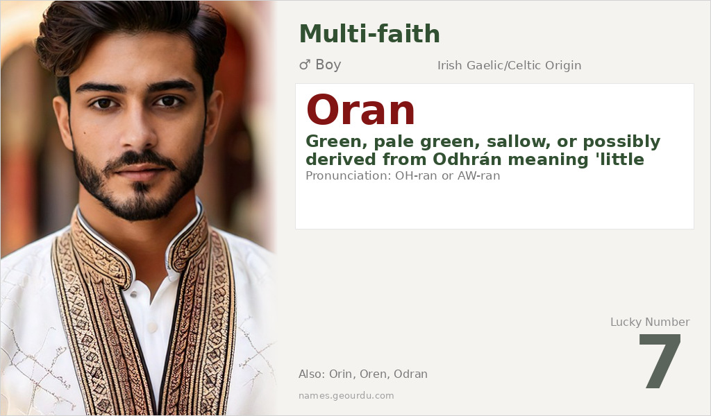 Oran Name Meaning and Details