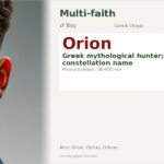 Orion Name Meaning and Details