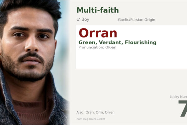 Orran Name Meaning — Green Origins & Cultural Significance (2025)