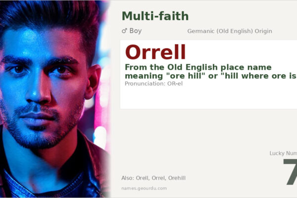 Orrell Name Meaning — English Origin, Boy Name & History (2025)