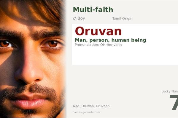 Oruvan Name Meaning — Tamil Origin, Boy Name & Details (2025)