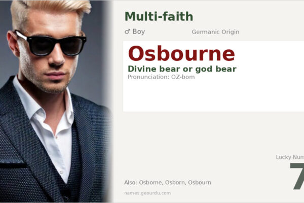 Osbourne Name Meaning — Origin, Gender & Details (2025)