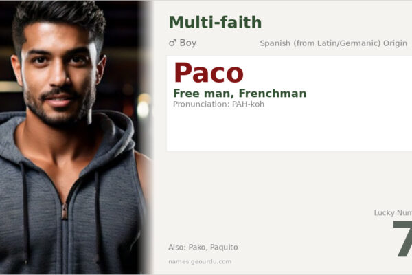 Paco Name Meaning — Spanish Origin, Boy Name & History (2025)