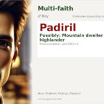 Padiril Name Meaning and Details