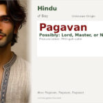 Pagavan Name Meaning and Details