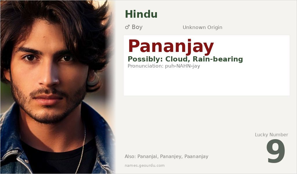Pananjay Name Meaning and Details