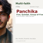 Panchika Name Meaning and Details