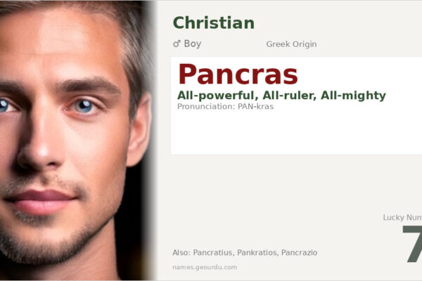 Pancras Name Meaning — Greek Origin, Christian Tradition & History