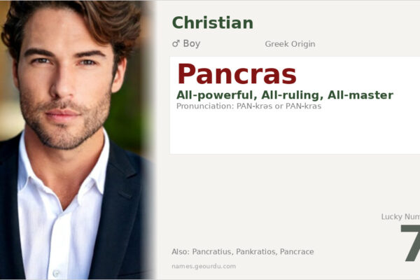 Pancras Name Meaning — Greek Origin, Christian Significance & History