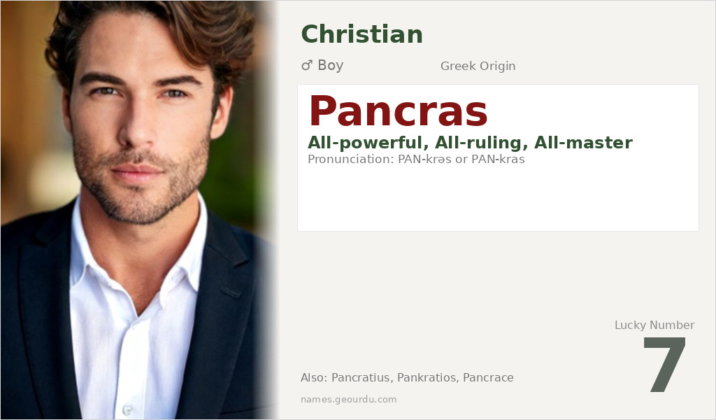 Pancras Name Meaning and Details
