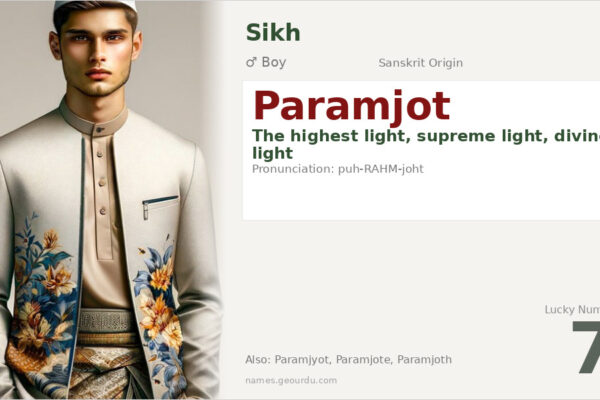 Paramjot Meaning — Sanskrit Origin, Sikh Boy Name & Details (2025)