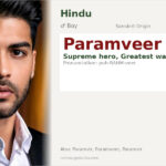 Paramveer Name Meaning and Details
